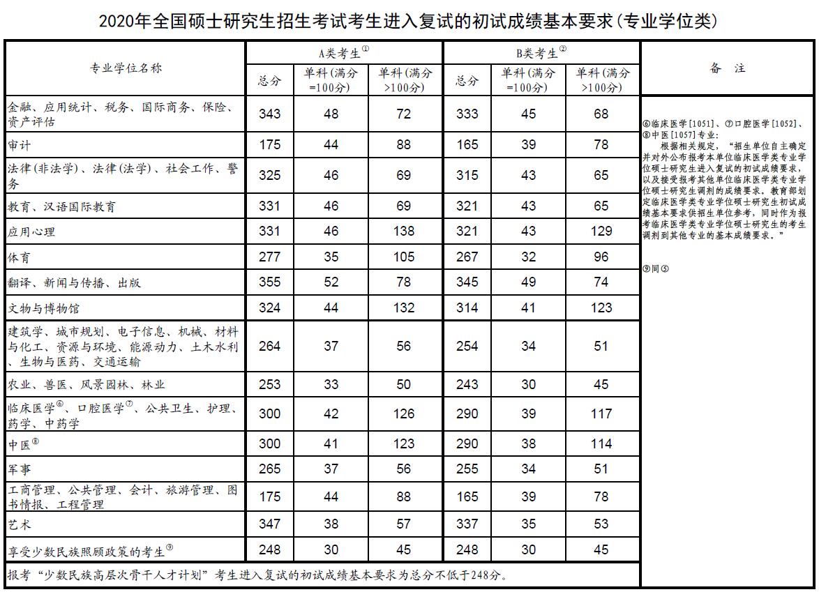 點(diǎn)擊進(jìn)入下一頁(yè)