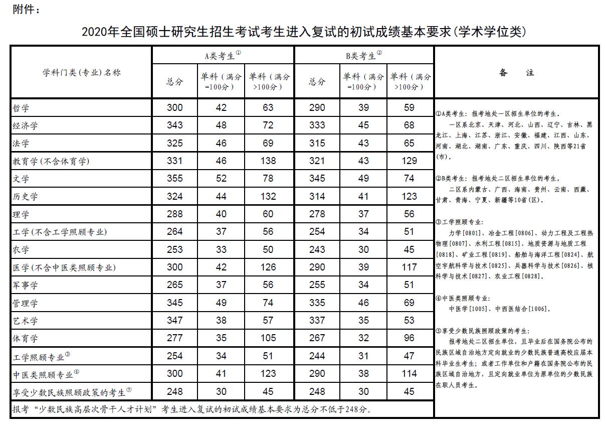 點(diǎn)擊進(jìn)入下一頁(yè)