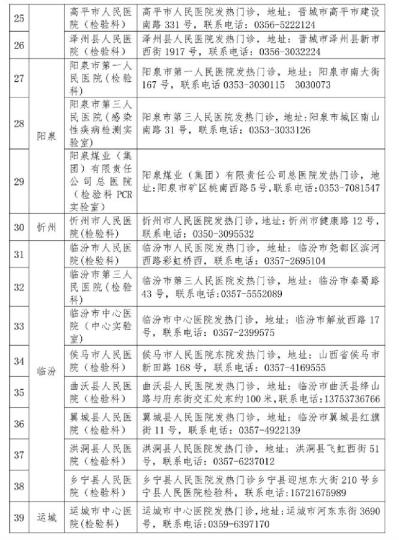 山西省衛(wèi)健委公布52家對社會開放新冠病毒檢測機(jī)構(gòu)。山西省衛(wèi)健委官網(wǎng)截圖