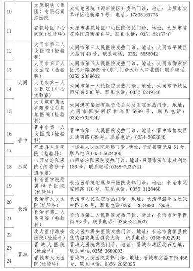 山西省衛(wèi)健委公布52家對社會開放新冠病毒檢測機(jī)構(gòu)。山西省衛(wèi)健委官網(wǎng)截圖